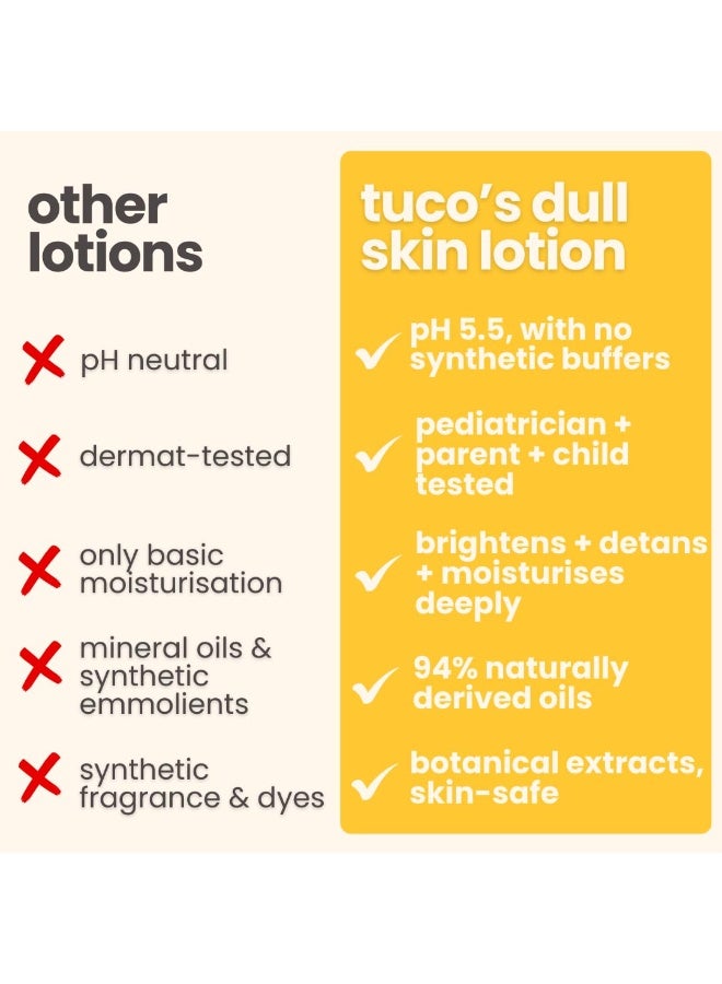 Tuco® Body Lotion for Dry & Oily Skin Kids | Daily Use | Removes Tan, Moisturizes, Hydrates & Nourishes | Enriched with Shea Butter, Turmeric, Kakadu Plum | SLS & Paraben free | 100 ml - Image 3