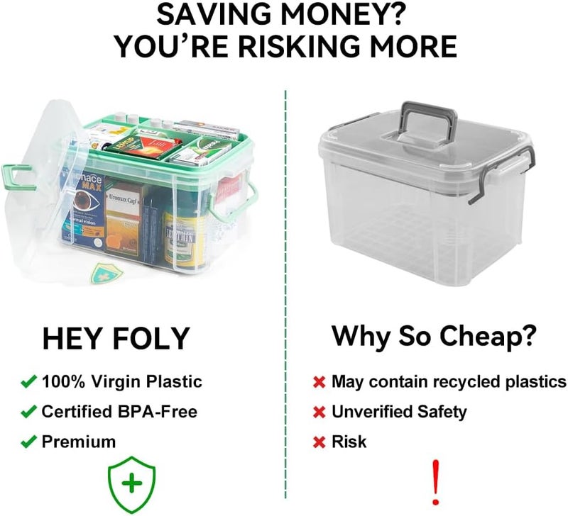 HEY FOLY 15qt Clear Medicine Organizer Storage Box with Tray, Plastic First Aid Box Empty, Thickened Medicine Container Chest, Multipurpose Medical Case with Labels, Medicine Caddy with Lids Handles - Image 3
