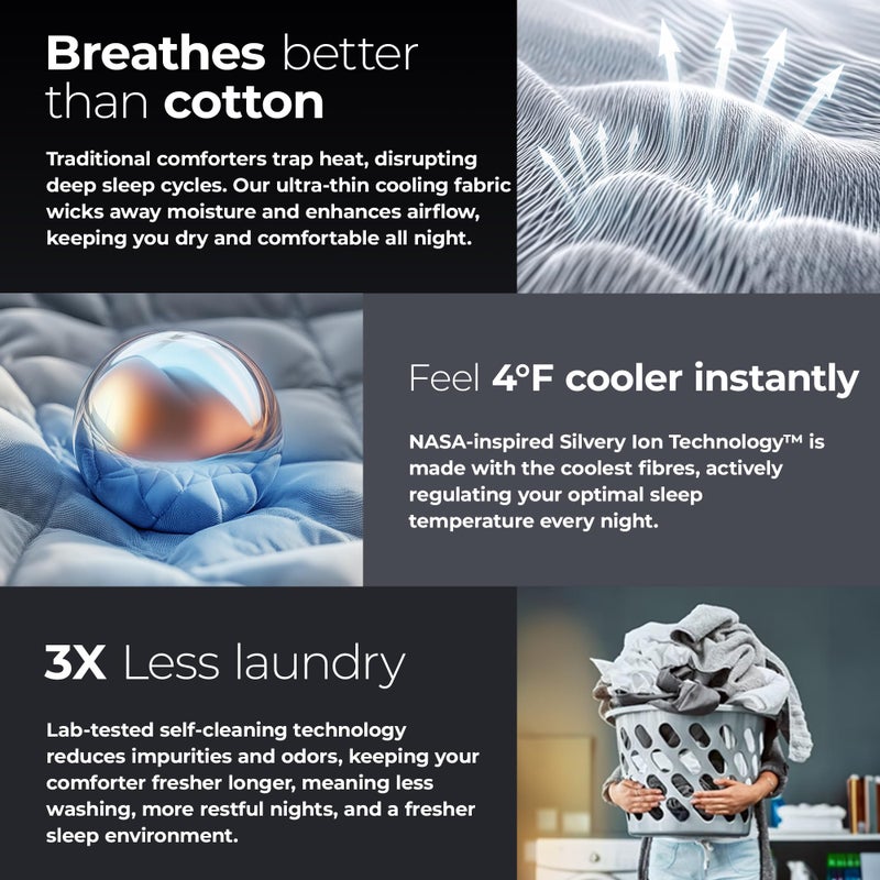 Silvery Silver-Infused Cooling Comforter â€“ Award-Winning Self-Cooling Blanket for Hot Sleepers with Self-Cleaning Silvery Technology for Sweat-Free & Cool Sleep (Gray, Full/Queen (90" x 90")) - Image 4