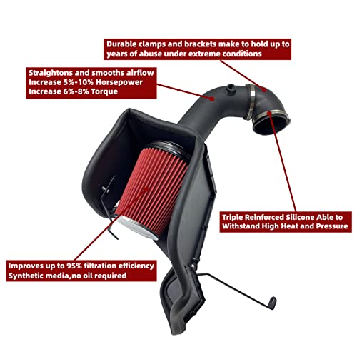 OBUYTO 4-Inch Cold Air Intake Kit with Heat Shield + Filter Compatible for Dodge Ram 1500 2500 500 1500 Classic 5.7L V8 Engine 2009-2019 (Black Tube & Red Filter) - Image 2