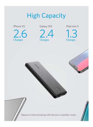 Power Bank(PowerCore 10K),Compact Travel-Ready 10,000mAh Battery Pack with PowerIQ Charging Technology,5V/3A High-Speed Charging for iPhone,iPad,and More (USB-C Input Only（）, 1 Pack) - view 3