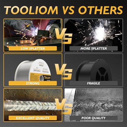 TOOLIOM ER4043 - .030" Welding Wire MIG Aluminum 0.8 mm Welding Wire - 1lb Spool - Image 4