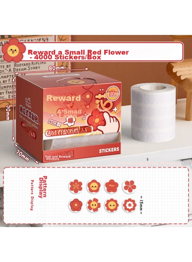 DEYUE Elementary School Student Reward Stickers, Teacher Encourages Children To Study, Mini Stickers For Kids, Kindergarten First Grade Cartoon Pull-out Commendation Stickers - Large Cute Pet Style 1650 Stickers - Image 2