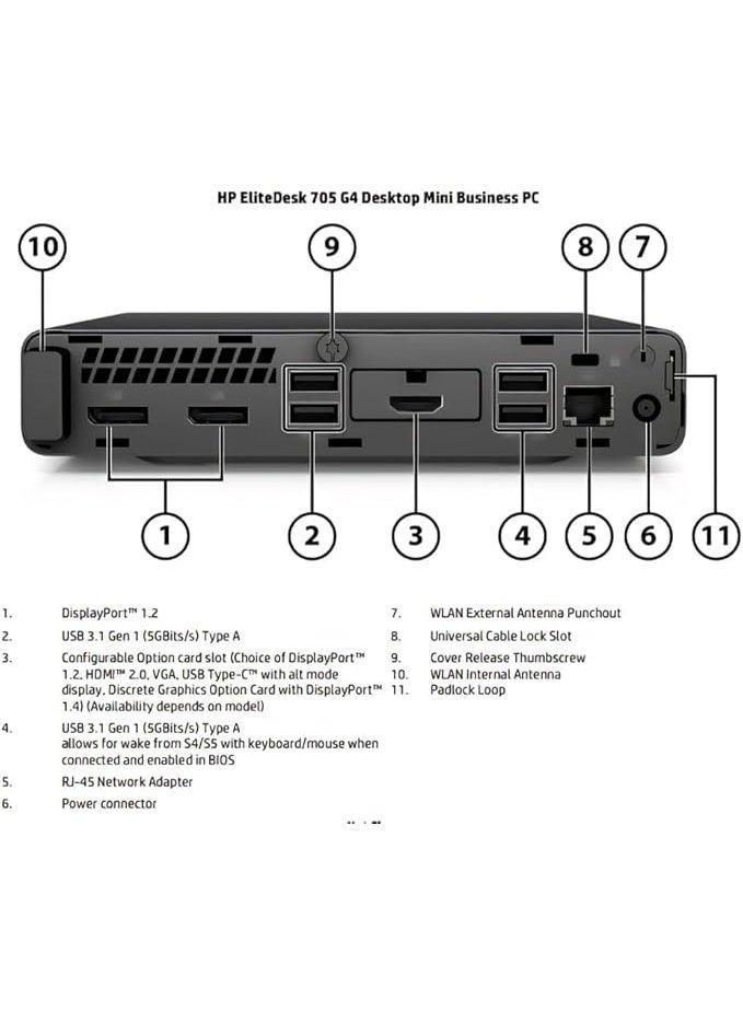 Generic Mini Desktop PC Bundle - AMD Ryzen 5, 8GB RAM, 256GB SSD + 24" FHD Monitor - Powerful & Complete PC for Daily Use (Renewed) - Image 2