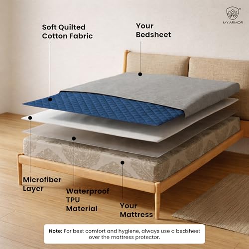 MY ARMOR Mattress Protector | Waterproof Twin Cotton Quilted Fitted 75x60 Inch – Breathable, Noiseless, Ultra Soft Bed Protector Queen Size with Elastic Skirting (6.25x5 ft, Queen) – Navy Blue - Image 4