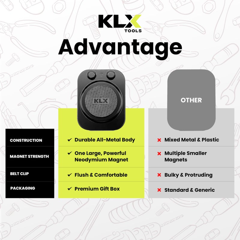 KLX Tools - Magnetic Tool Holder - Strong Clip-On Belt Magnet Holster for Screws, Nails, Drill Bits, Hammer, Sockets, Pliers, Screw Drivers, Trowel, Wrench, or Any Magnetic Tools - Image 4