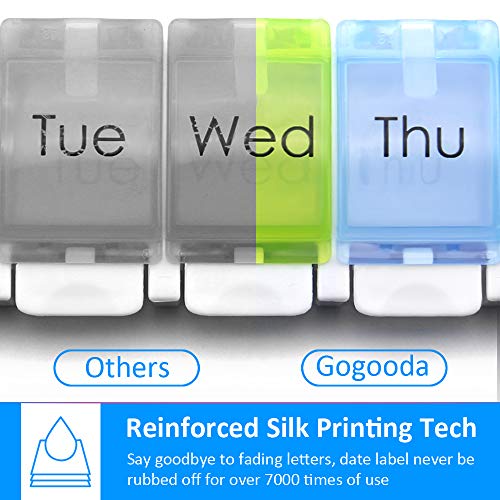 GOGOODA 2 Pack Weekly Pill Organizer Arthritis Friendly, Travel 7 Day Pill Holder Vitamin Container Organizer with Popup Open Design and Ample Space to Hold Vitamins, Fish Oil and Medication - Image 5