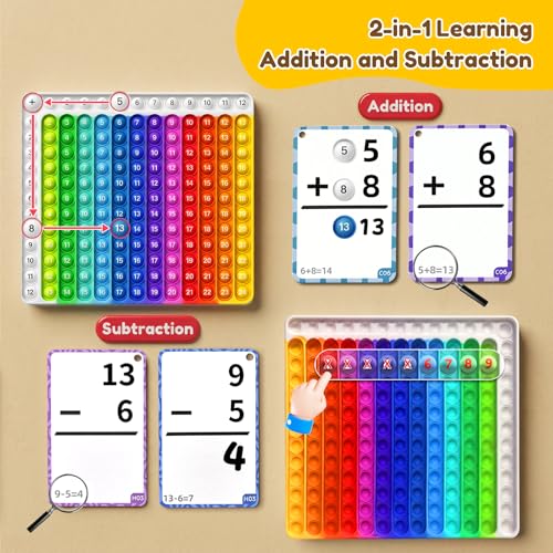 JoyCat Addition and Subtraction Flash Cards with Addition Toy144 Flashcards for Pre K1st2nd3rd 4th GradeMath Manipulatives Tools for Homeschool Classroom Travelwith Workbook Markers Rings - Image 5