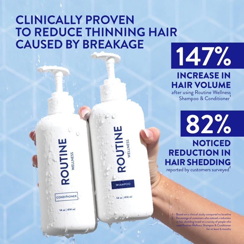 Routine Wellness Shampoo and Conditioner Set and Hair Serum for Thinning Hair - DHT Blocker Women & Men - Color Safe Shampoo for Hair Loss & Healthier Hair - Rose Hips Set + Serum - Image 2