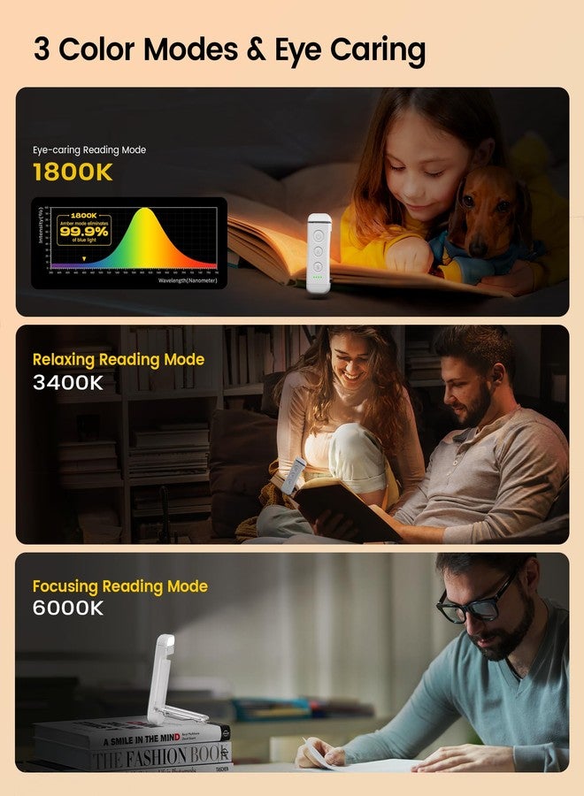 Glocusent Usb Rechargeable Book Light For Reading In Bed, Portable Clip-On Led Reading Light, 3 Amber Colors & 5 Brightness Dimmable, Compact & Long Lasting, Perfect For Book Lovers, Kids - Abs - Image 3