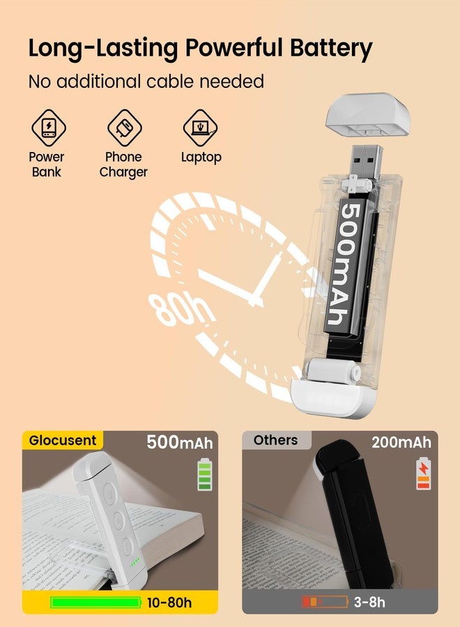 Glocusent Usb Rechargeable Book Light For Reading In Bed, Portable Clip-On Led Reading Light, 3 Amber Colors & 5 Brightness Dimmable, Compact & Long Lasting, Perfect For Book Lovers, Kids - Abs - Image 4