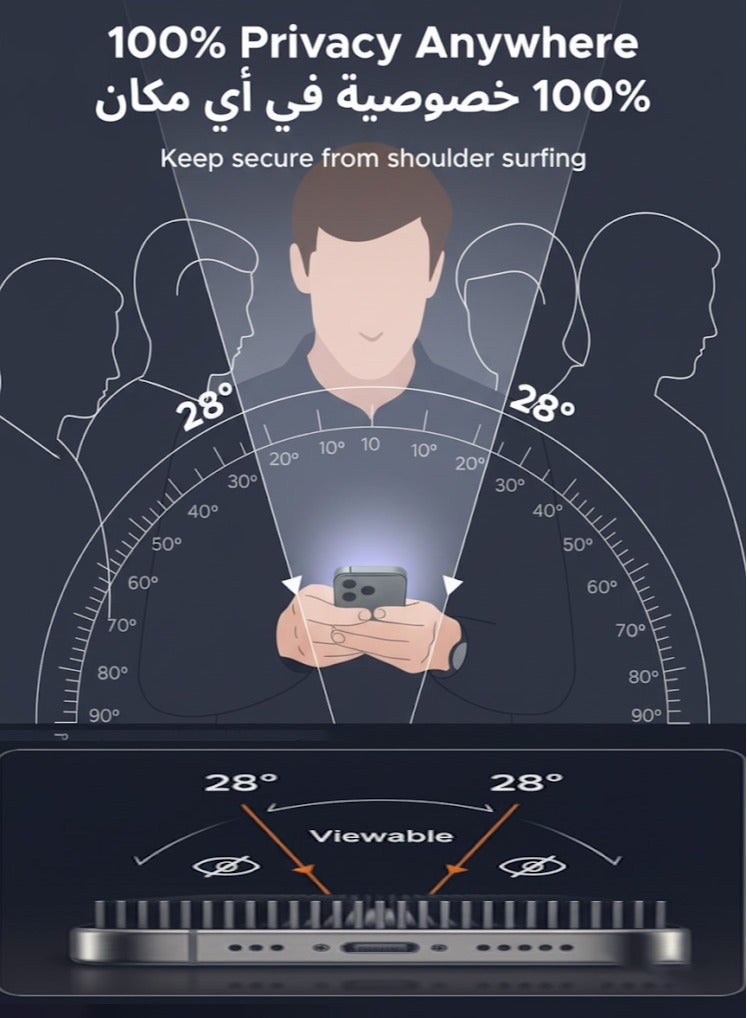 REWA Privacy Screen Protector for iPhone 17 – 3 PCS, 9H Tempered Glass, 3D Full Coverage, Anti-Spy Privacy Filter, Anti-Scratch, Oleophobic Coating, Bubble-Free Easy Installation, Shock Resistant – Triple Pack - Image 4