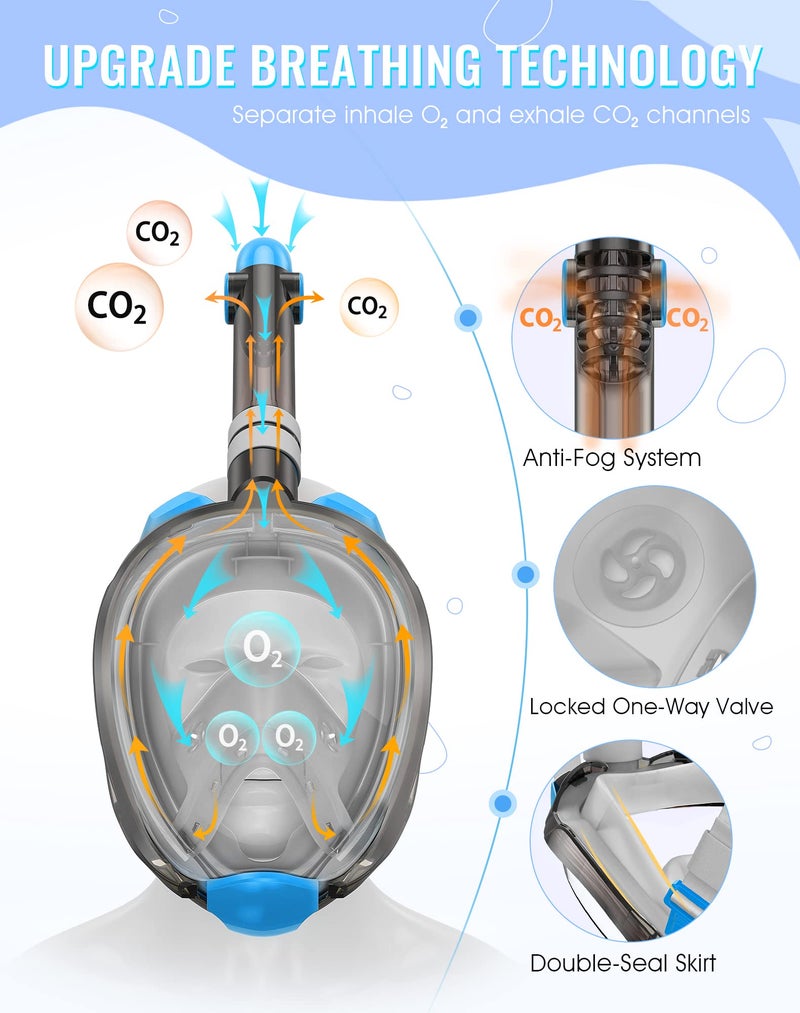 Greatever G2 Full Face Snorkel Mask with Latest Dry Top System,Foldable 180 Degree Panoramic View Snorkeling Mask with Camera Mount,Safe Breathing,Anti-Leak&Anti-Fog - Image 2