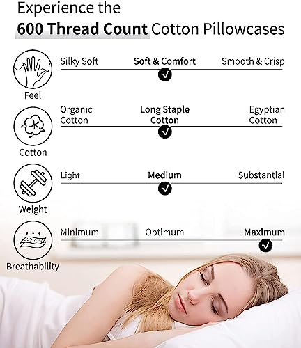 Warmstar Cotton Body Pillow Cover 1 Pack, 600 Thread Count Body Pillow case 20"x54", Long Body Pillow Case Cover Soft Breathable with Envelope Closure,White - Image 5