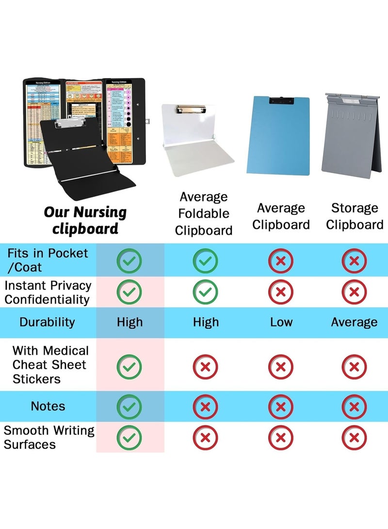 Generic Foldable Nursing Clipboard – Aluminum 3-Layer Portable Clipboard with Quick Reference Guide, Pocket-Sized for Healthcare Professionals (Color: Black)  - Image 2