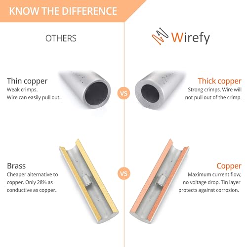Wirefy 200 PCS Non Insulated Butt Connectors Kit - Butt Splice Connectors - Uninsulated Crimp Wire Connectors - 24-8 AWG - Image 3