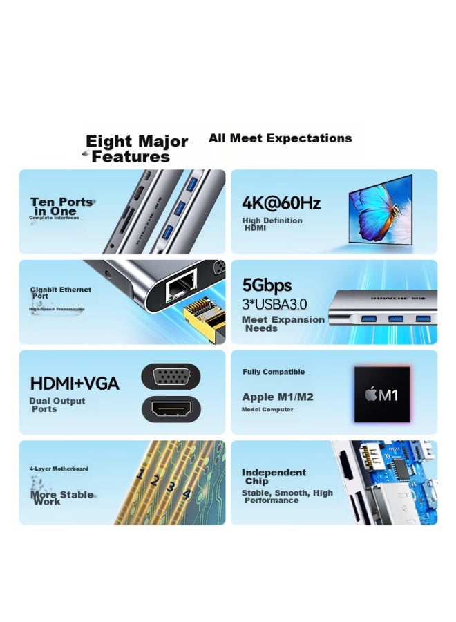 SAMZHE Shanze Type-c Expansion Dock To Hdmi Gigabit Ethernet Port Adapter, Vga Audio 4k Expansion Dock, Compatible With Huawei, Apple Mac, Lenovo Thunderbolt 3/4 Laptops, Tc-dk - Image 1