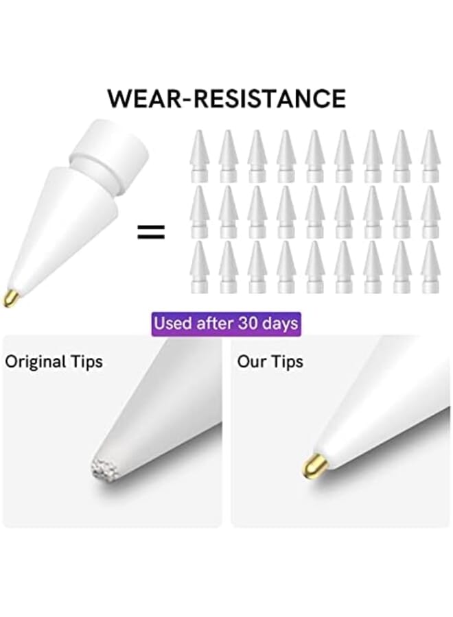 KASTWAVE Replacement Tips For Pencil 3 Pack Compatible With Pencil 2Nd Gen And 1St Gen No Wear Out Fine Point Precise Control Pen Like Nibs For Pencil Clear Plus Black Plus White - Image 3