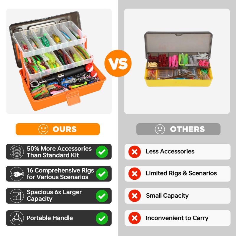 PLUSINNO Large 3 Layers Tackle Box with Tackle Included, 415Pcs Fishing Lures Kit Contains Pliers, Crankbait, Hooks, Weights & Accessories, Comprehensive Bait Lure Gear Gifts for Men Bass Freshwater - Image 4