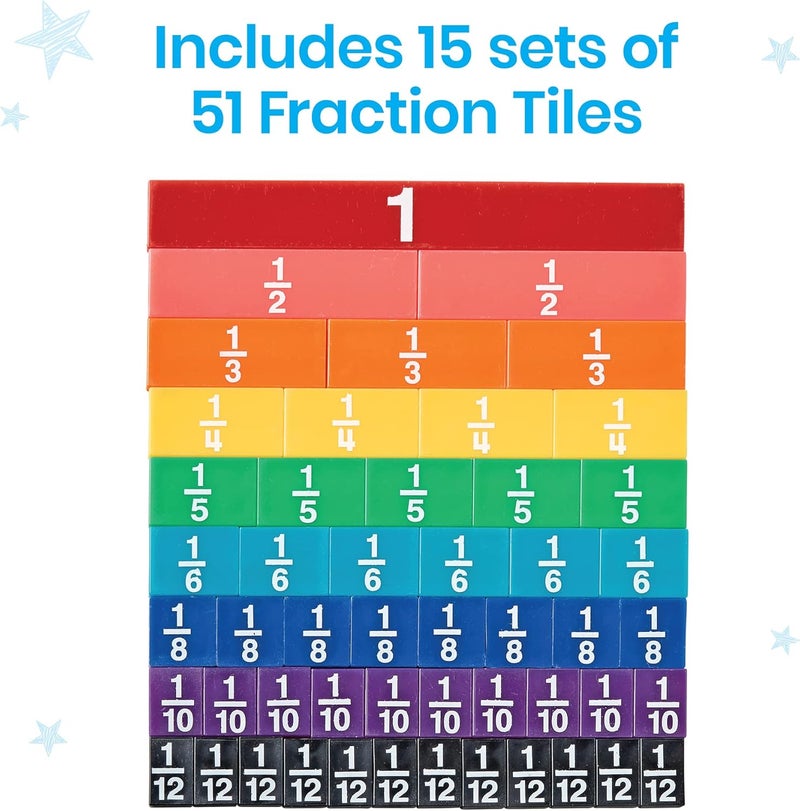 hand2mind Plastic Rainbow Fraction Tiles, Montessori Math Materials, Fraction Manipulatives, Unit Fraction, Fraction Bars Math Manipulatives, Fraction Games, Homeschool Supplies (15 Sets of 51 Pieces) - Image 2