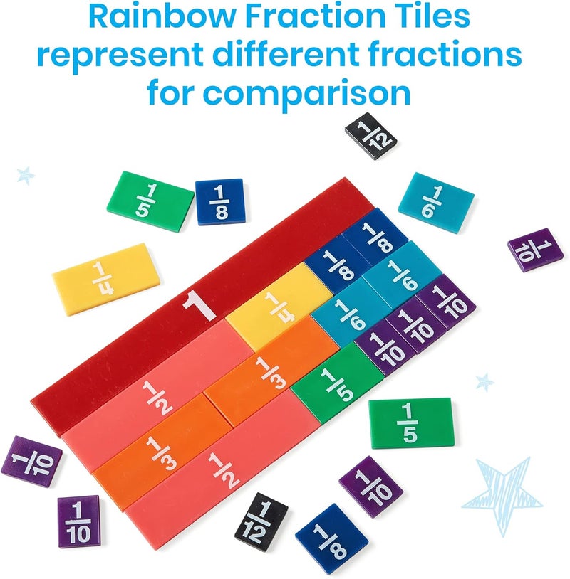 hand2mind Plastic Rainbow Fraction Tiles, Montessori Math Materials, Fraction Manipulatives, Unit Fraction, Fraction Bars Math Manipulatives, Fraction Games, Homeschool Supplies (15 Sets of 51 Pieces) - Image 5