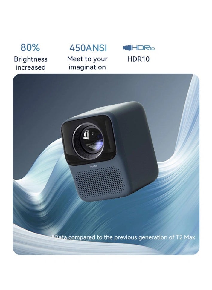 wanbo - Upgraded T2 Max Projector 450ANSI Android 9.0 Full Hd 4K Projector 12000 Lumens Auto Focus HIFI Sound Home Outdoor Theatre - Image 1