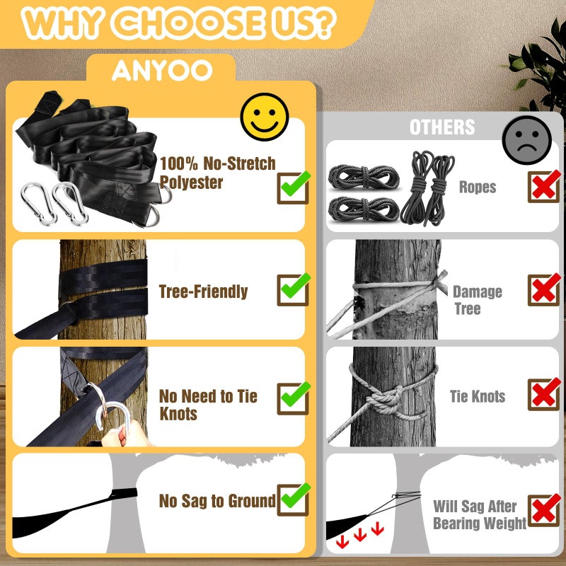 ANYOO Cotton Hammock Portable Camping Hammocks for Hanging Sturdy Garden Comfortable Fabric Hammock with Tree Straps Up to 660lbs with Travel Bag for Camping Outdoor/Indoor Patio Backyard - Image 5