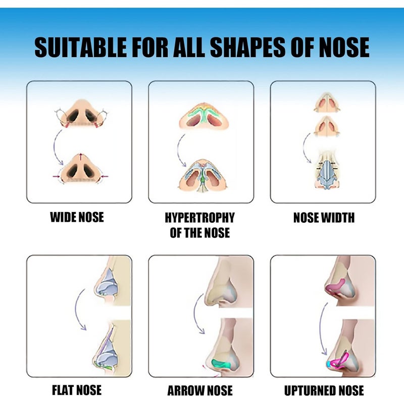 klarako Nose Lift Up Essential Oil, Natural Plant Tightening Massage Oils, Nose Repair Essence Oil, Nose Massage Essential Oil - Image 5