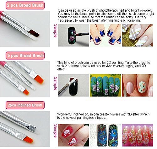 NESA 20 Pcs. Nail Art Tool Kit with Free 10 pcs of Stencil for Nail Art - Image 2