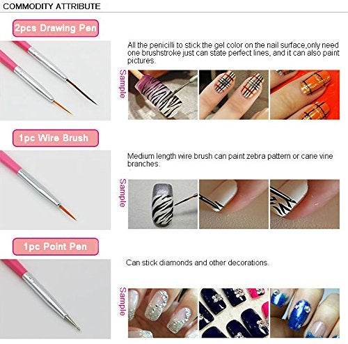 NESA 20 Pcs. Nail Art Tool Kit with Free 10 pcs of Stencil for Nail Art - Image 3