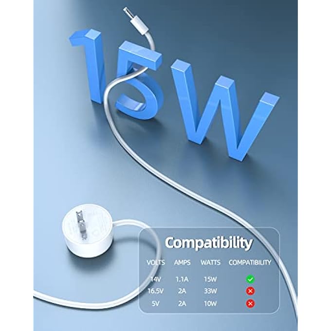 rayihni شاحن تيار متردد بقوة 15 واط مدرج في UL مناسب لجوجل هوم هاب، ناست هاب (الجيل الثاني) GA01331-US مكبر صوت ذكي يعمل بالصوت كابل طاقة جداري محول سلكي (غير مناسب لجوجل هوم) - Image 2