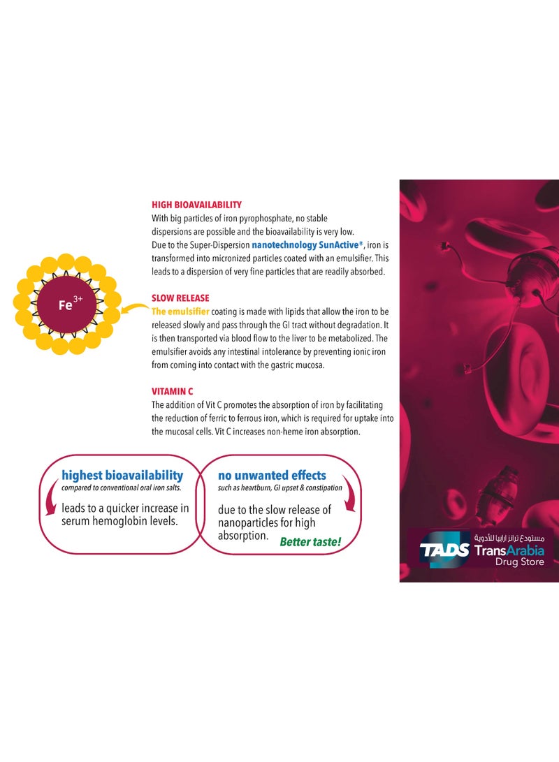 FERRO C – Micronized Iron + Vitamin C. Advanced Technology for Better Absorption and Daily Iron Support - Image 3