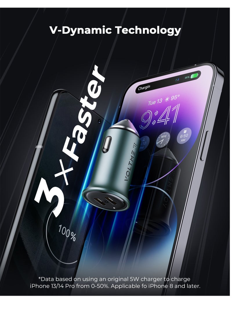 VOLTME 30W Dual USB-C Car Charger Adapter, PD 3.0 Fast Charging for iPhone 16/16 Pro Max/15/14/13/12/11 Series, iPad Pro/Air/Mini, Samsung Galaxy S25/S25 Ultra/S24/S23/S22/S21, Pixel, Android Phones – Type-C Fast Car Charger for In-Car Charging and Travel Use (Green) - Image 2