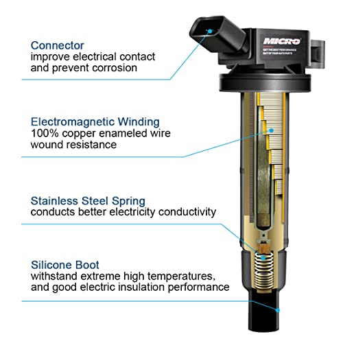 Micro Set of 4 Ignition Coil UF333 & Iridium Spark Plug 7092 Compatible with Scion Toyota TC Camry Corolla Highlander Matrix RAV4 Solara Lexus HS250h Scion xB tC Pontiac Vibe 4 Pins 2.4L L4 - Image 4