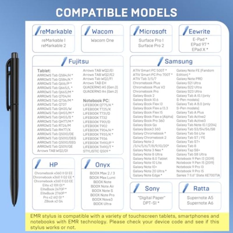 قلم EMR لقلم رائع مع ممحاة، قلم بديل لجهاز لوحي رائع/Wacom/SuperNote/Kindle Scribe/Remarkable، 4096 مستوى ضغط، يتضمن رفض راحة اليد 3 رؤوس للقلم - Image 3