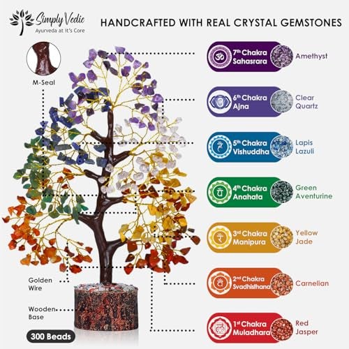 Simply Vedic 7 Chakra Healing Crystals Tree of Life, Natural Healing Gemstones Handmade Bonsai Tree for Positive Energy, Good Luck Money Wealth Vastu Reiki Feng Shui| Office Home Decor, Spiritual Gift - Image 3