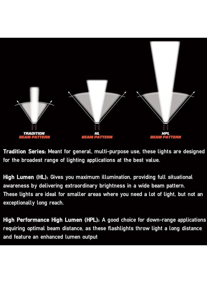 Streamlight 74754 Strion LED HL Rechargeable Flashlight with 12-Volt DC Charger - 615 Lumens - Image 4