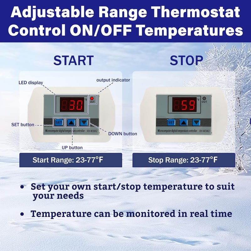 Cupohus Heat Tape for Water Pipes with Digital Display Thermostat 15FT, Freeze Protection Self-Regulating Heat Trace Cable for Metal, Plastic Home Pipes, Roof and RV - Image 4