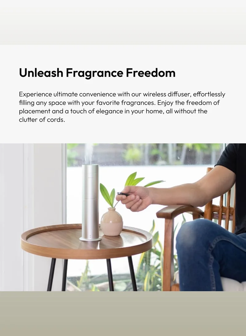 Aroma360  x NBA - Miami Heat Wireless Pro Diffuser for Essential Oils - Cold-Air Diffusion - 600 sq.ft. Coverage - Waterless Air Diffuser for Home, Office and Business  | Best Price UAE