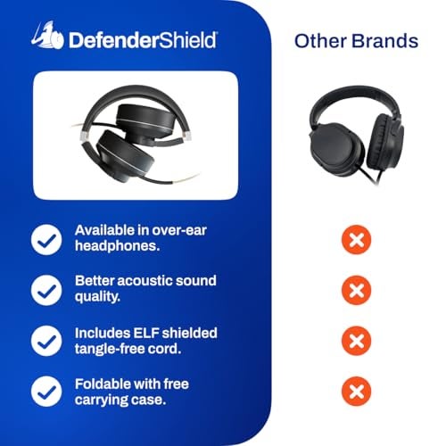 DefenderShield Over-Ear Air Tube Headphones E M F Free – Wired Design for Reduced Wireless Signal Contact – Built-in Mic & Audio Controls – Foldable Airtube Headphones E M F Free with Travel Case - Image 5
