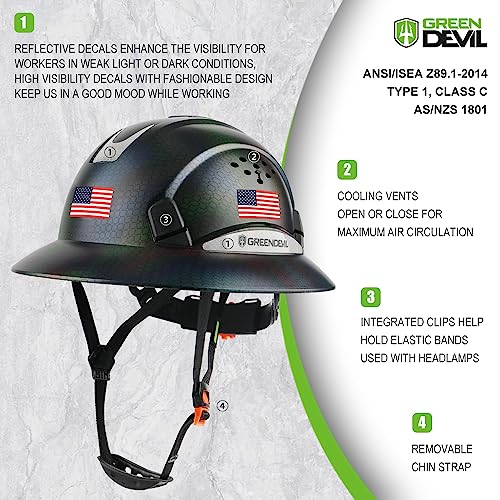 GREEN DEVIL Full Brim Hard Hat Vented Construction Safety Helmet OSHA Approved Cascos De Construccion ABS Work Hardhat for Men&Women 6 Point Adjustable Ratchet Suspension Custom Pattern Design - Image 3