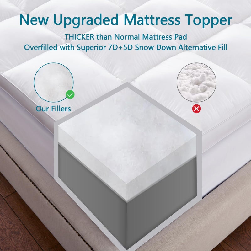 CHOKIT Queen Mattress Topper, Extra Thick Pillow Top Mattress Pad for Back Pain Relief, Cooling Bed Topper Mattress Cover with 8-21 Inch Deep Pocket - Image 5