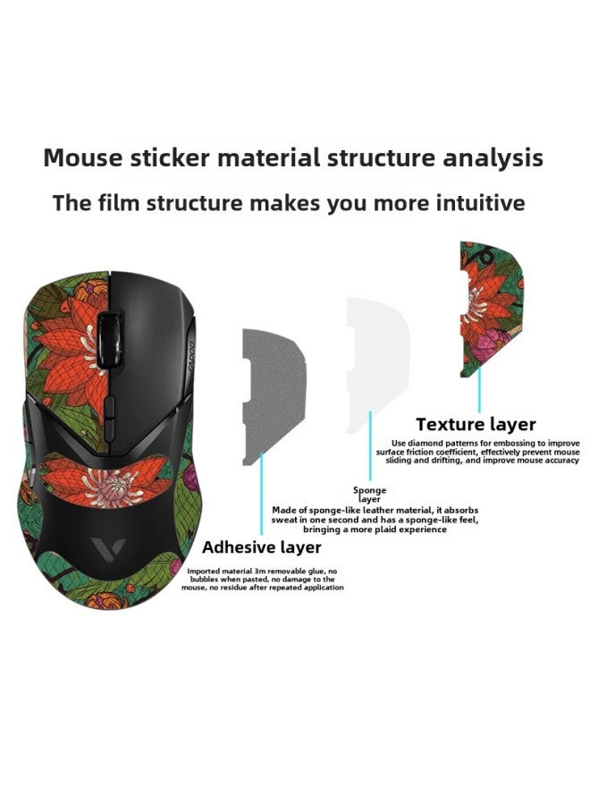 Applicable To Lei Bo Bt9pro Mouse Anti-slip Stickers All-inclusive Diamond Lizard Skin Mouse Protective Stickers Non-slip Sweat-absorbing Wholesale-Color:Lei Bo VT9pro-SY-040 Team Printing/Black Diamond-all-inclusive  - Image 4