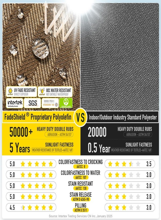 SUNROX LokGrip Non Slip Tufted Memory Foam Bench Cushion, FadeShield Water Resistant Durable Thicken Outdoor/Indoor Bench Seat Pads 36x14x4 inch, Cocoa Stripe - Image 4