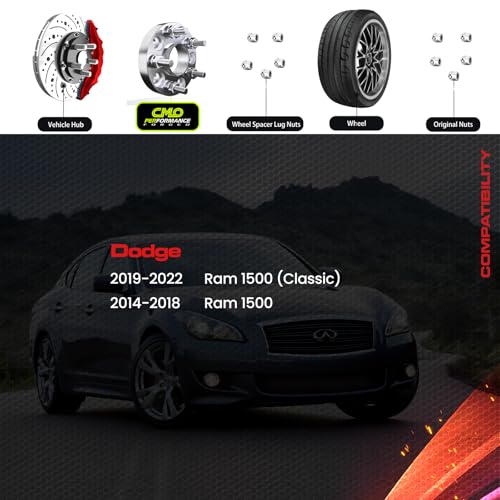 Customadeonly 2pcs 1.75" Hubcentric Wheel Spacers 5x5.5 (5x139.7) 14x1.5 Compatible for Ram 1500 2012-2018 Ram 1500 Classic 2019-2022 - Image 3