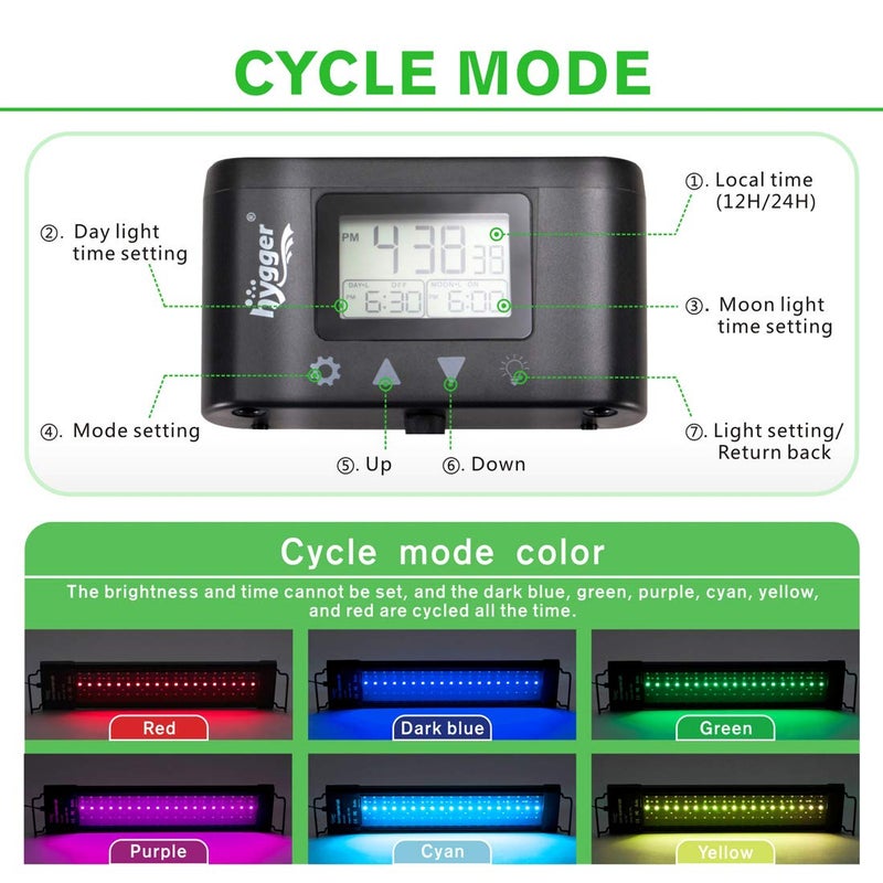 hygger Aquarium Programmable LED Light, for 30~36in Long Full Spectrum Plant Fish Tank Light with LCD Setting Display, 7 Colors, Sunrise Sunset Moon and DIY Mode, for Novices Advanced Players - Image 2