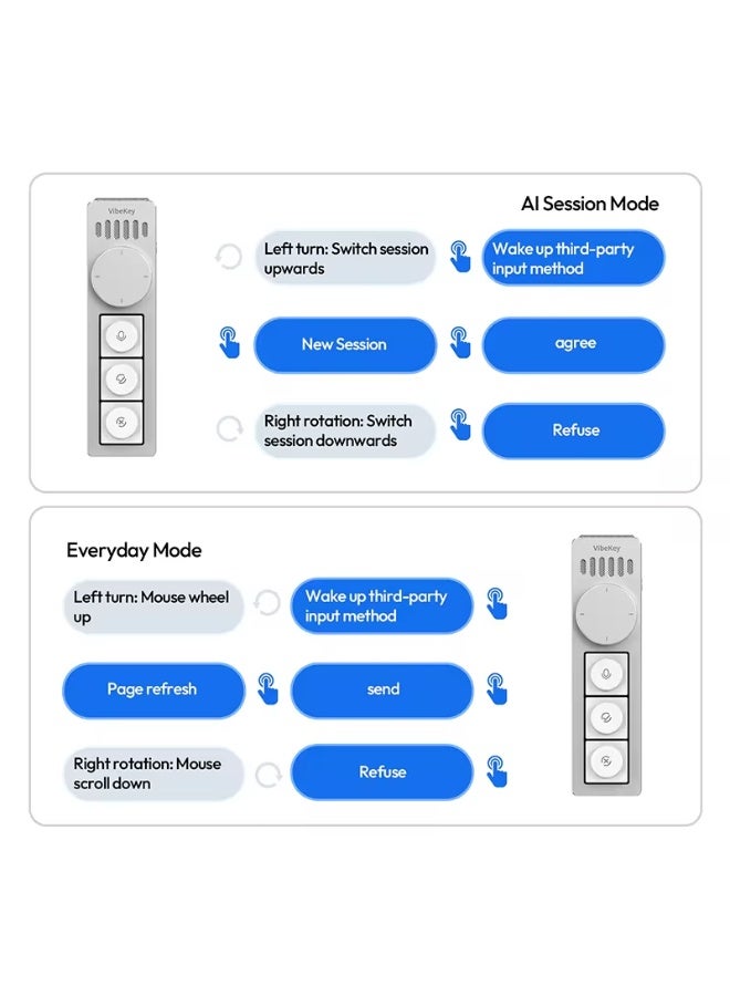 Ulanzi AU05 Vibe Key Al Voice Input Keyboard for Codex Claude Gemini AI Coding Video Meeting Studio with 3 Keys Adjustable Knob - Image 5