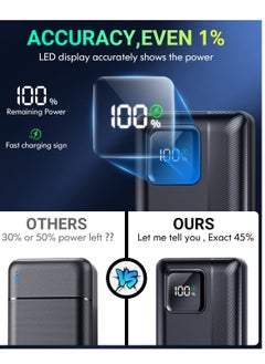 skjvxt Power Bank 20000mAh with with 2-Port Portable Charger, 22.5W Fast Charging, Built-in Cable, LED Display, Compatible for iPhone, Samsung Galaxy, etc.  - Image 2