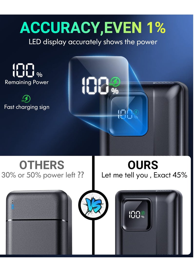skjvxt Power Bank 20000mAh with with 2-Port Portable Charger, 22.5W Fast Charging, Built-in Cable, LED Display, Compatible for iPhone, Samsung Galaxy, etc.  - Image 2