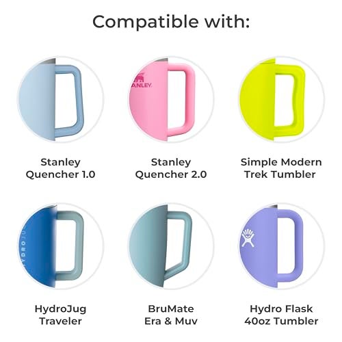 HYDRA CUP HydraClip Phone Attachment - Watch, Carry, Record, & Stay Organized, Use as Phone Stand or Tripod, Hands Free Detachable, Stanley Cup Accessories, Spring Loaded Secure Grip (White) - Image 2